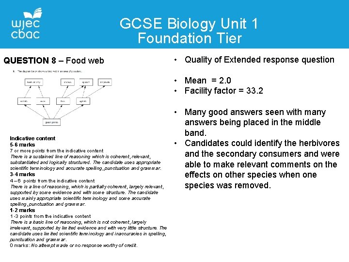 GCSE Biology Unit 1 Foundation Tier QUESTION 8 – Food web • Quality of