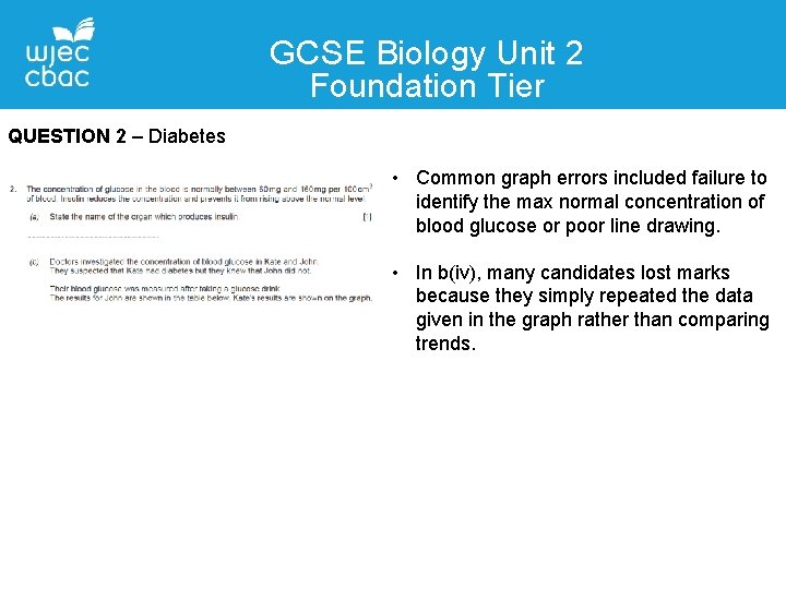 GCSE Biology Unit 2 Foundation Tier QUESTION 2 – Diabetes • Common graph errors