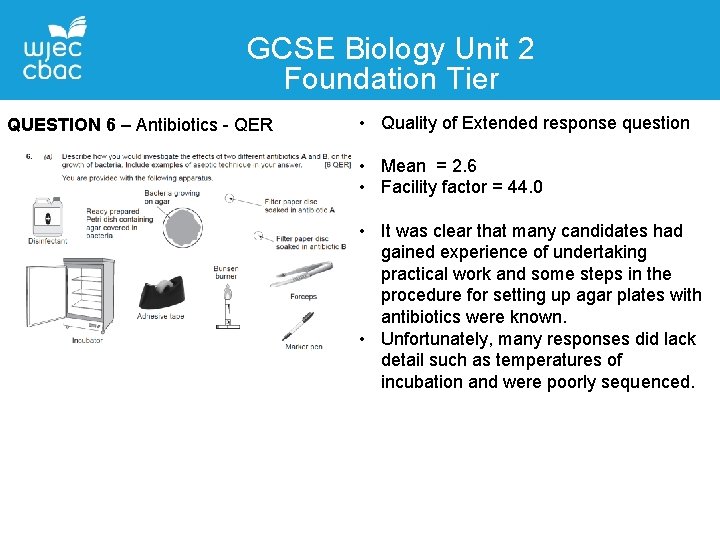 GCSE Biology Unit 2 Foundation Tier QUESTION 6 – Antibiotics - QER • Quality