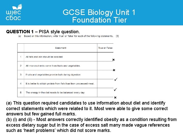 GCSE Biology Unit 1 Foundation Tier QUESTION 1 – PISA style question. (a) This