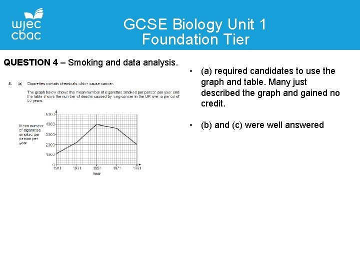 GCSE Biology Unit 1 Foundation Tier QUESTION 4 – Smoking and data analysis. •