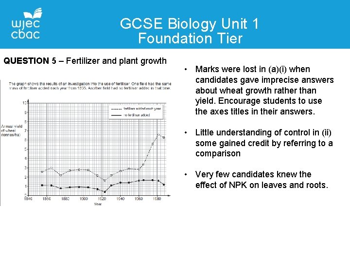 GCSE Biology Unit 1 Foundation Tier QUESTION 5 – Fertilizer and plant growth •