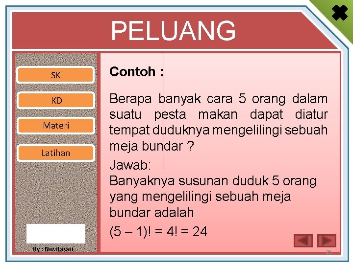 PELUANG SK Contoh : KD Berapa banyak cara 5 orang dalam suatu pesta makan