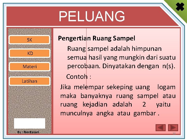 PELUANG SK KD Materi Latihan By : Novitasari Pengertian Ruang Sampel Ruang sampel adalah