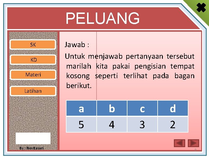 PELUANG SK KD Materi Latihan Jawab : Untuk menjawab pertanyaan tersebut marilah kita pakai