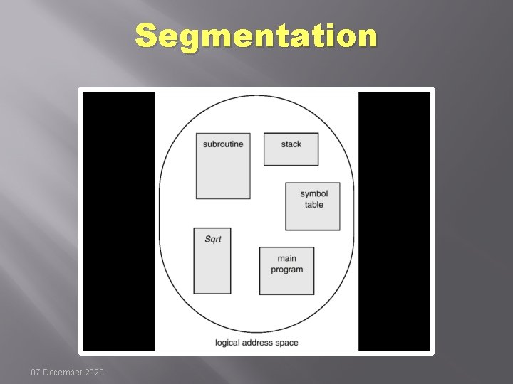 Segmentation 07 December 2020 