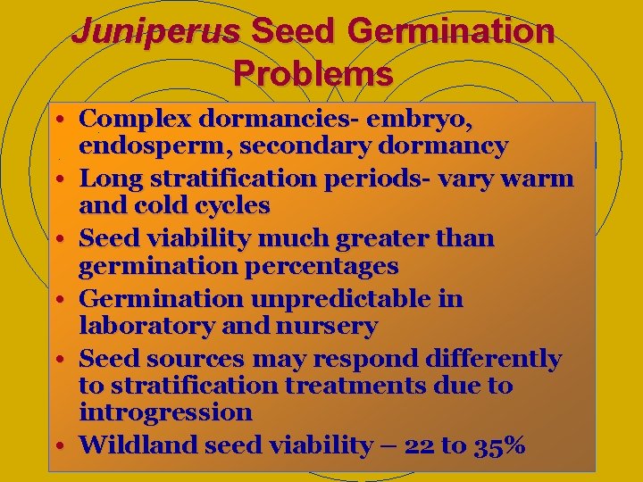 Juniperus Seed Germination Problems • Complex dormancies- embryo, • • • endosperm, secondary dormancy