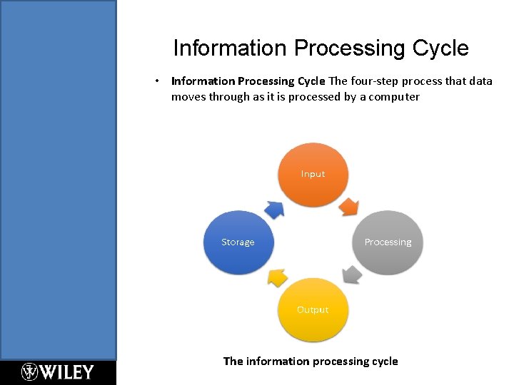 Information Processing Cycle • Information Processing Cycle The four-step process that data moves through