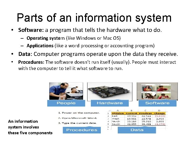 Parts of an information system • Software: a program that tells the hardware what