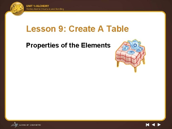 Lesson 9: Create A Table Properties of the Elements 