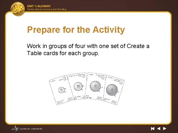 Prepare for the Activity Work in groups of four with one set of Create
