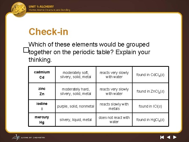 Check-in Which of these elements would be grouped �together on the periodic table? Explain