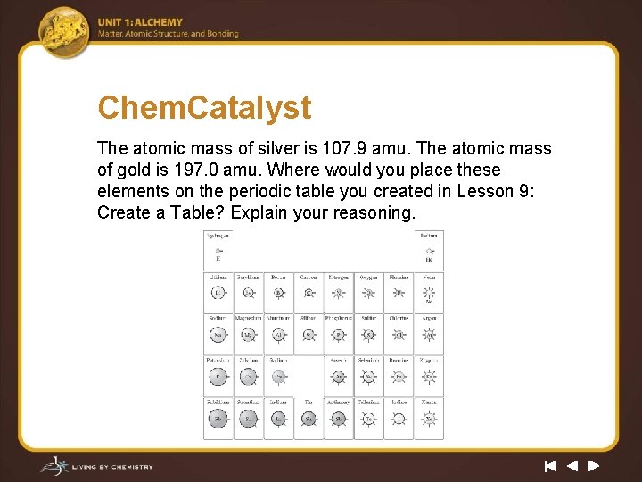 Chem. Catalyst The atomic mass of silver is 107. 9 amu. The atomic mass