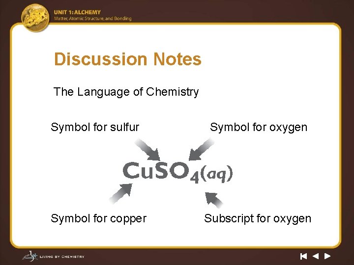 Discussion Notes The Language of Chemistry Symbol for sulfur Symbol for copper Symbol for