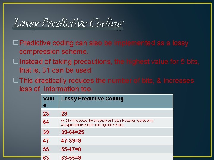 Lossy Predictive Coding q. Predictive coding can also be implemented as a lossy compression Lossy Predictive Coding q. Predictive coding can also be implemented as a lossy compression