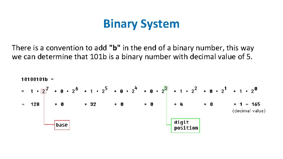 Binary System There is a convention to add "b" in the end of a Binary System There is a convention to add "b" in the end of a