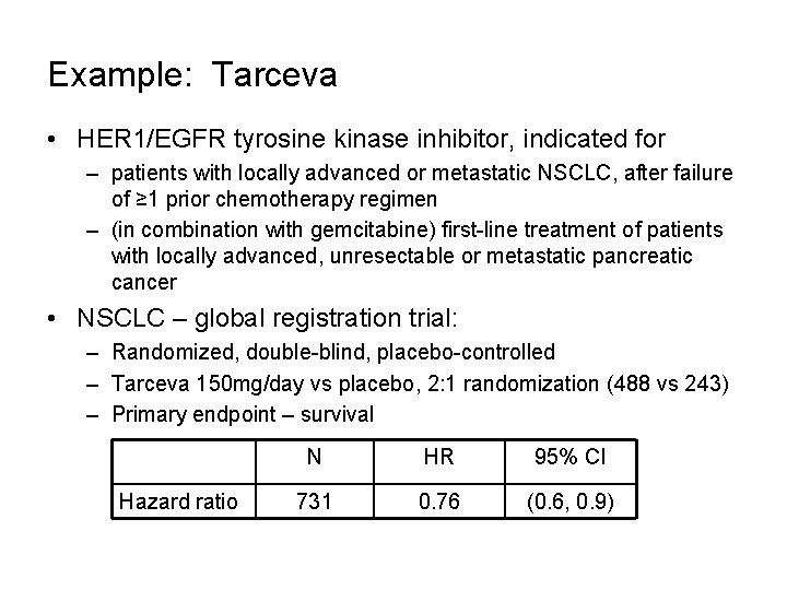 Example: Tarceva • HER 1/EGFR tyrosine kinase inhibitor, indicated for – patients with locally