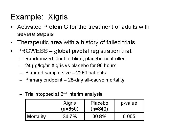 Example: Xigris • Activated Protein C for the treatment of adults with severe sepsis