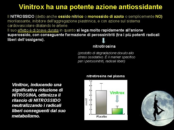  Vinitrox ha una potente azione antiossidante Il NITROSSIDO (detto anche ossido nitrico o