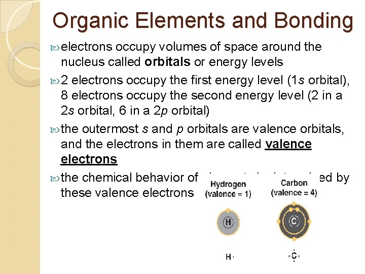 Organic Elements and Bonding electrons occupy volumes of space around the nucleus called orbitals