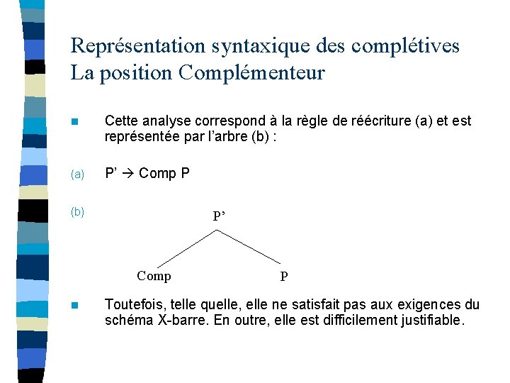 Représentation syntaxique des complétives La position Complémenteur n Cette analyse correspond à la règle