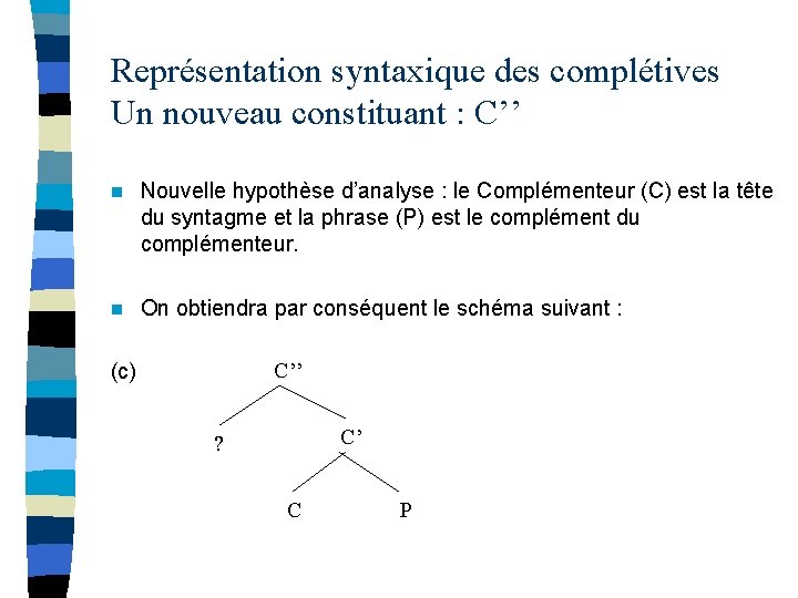 Représentation syntaxique des complétives Un nouveau constituant : C’’ n Nouvelle hypothèse d’analyse :