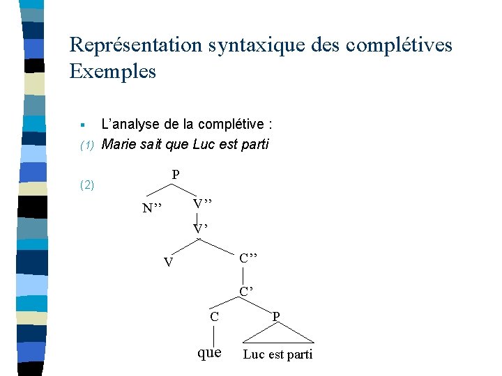 Représentation syntaxique des complétives Exemples L’analyse de la complétive : (1) Marie sait que