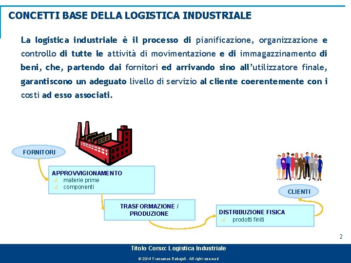 CONCETTI BASE DELLA LOGISTICA INDUSTRIALE La logistica industriale è il processo di pianificazione, organizzazione