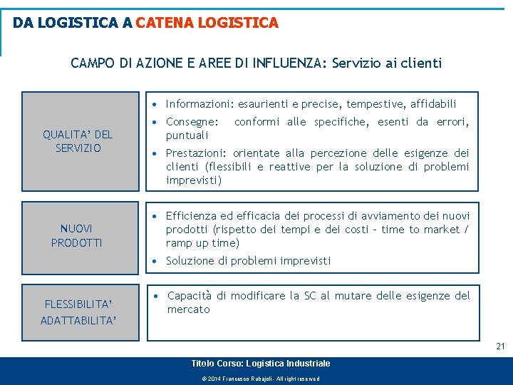 DA LOGISTICA A CATENA LOGISTICA CAMPO DI AZIONE E AREE DI INFLUENZA: Servizio ai