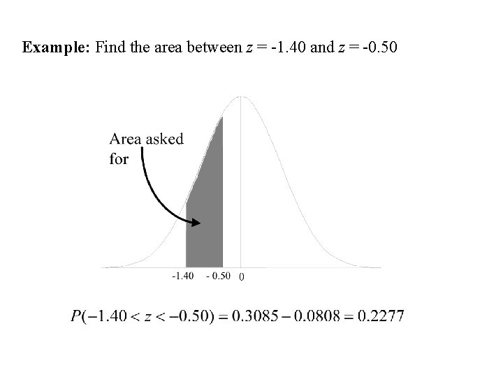 Example: Find the area between z = -1. 40 and z = -0. 50