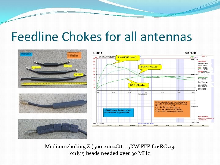 Feedline Chokes for all antennas 1 MHz Medium choking Z (500 -2000Ω) – 5