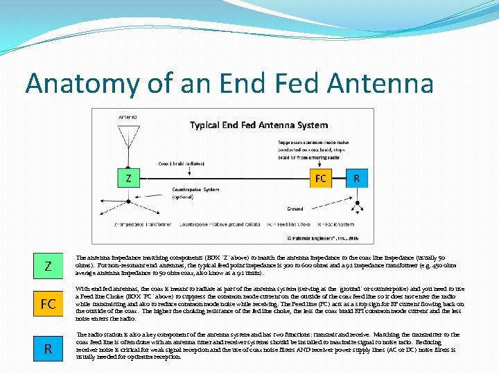 Anatomy of an End Fed Antenna The antenna impedance matching components (BOX "Z" above)