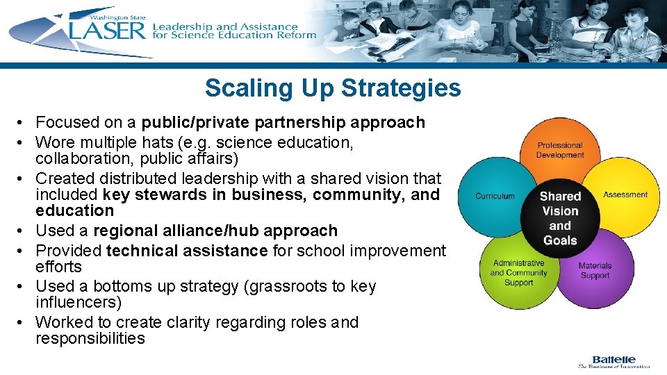 Scaling Up Strategies • Focused on a public/private partnership approach • Wore multiple hats