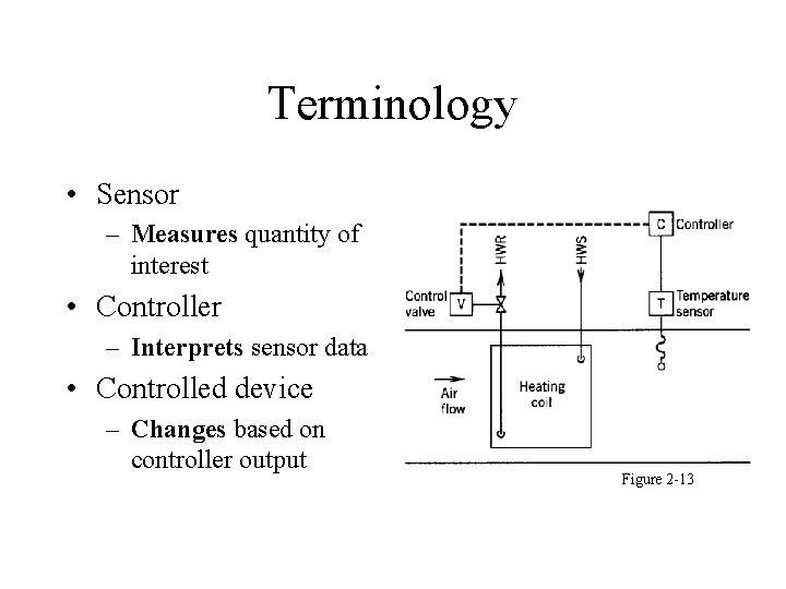 Terminology • Sensor – Measures quantity of interest • Controller – Interprets sensor data