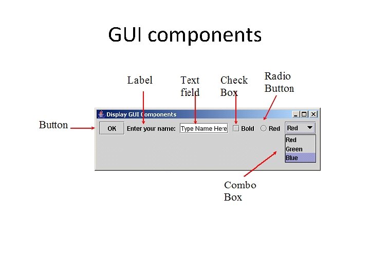 GUI components 