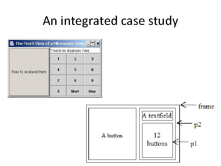 An integrated case study 