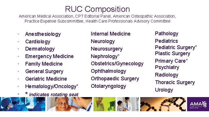 RUC Composition American Medical Association, CPT Editorial Panel, American Osteopathic Association, Practice Expense Subcommittee,