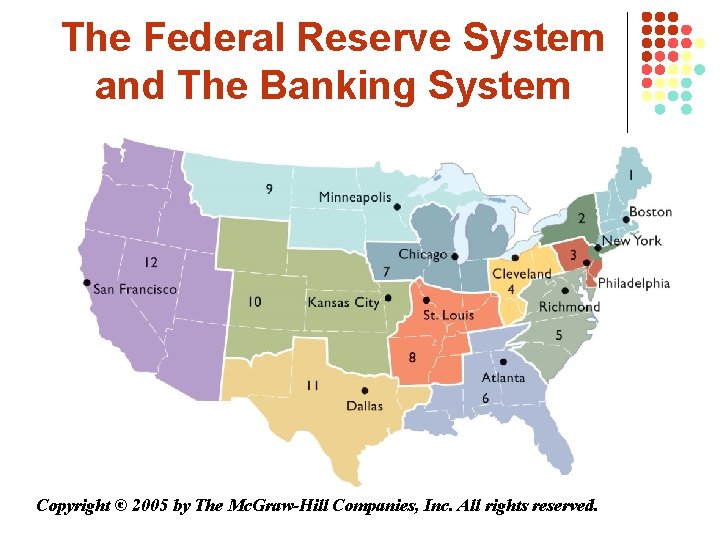 The Federal Reserve System and The Banking System Copyright © 2005 by The Mc.