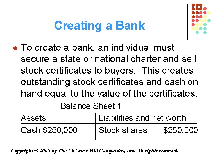Creating a Bank l To create a bank, an individual must secure a state