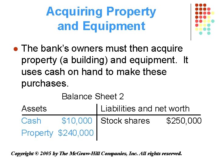Acquiring Property and Equipment l The bank’s owners must then acquire property (a building)