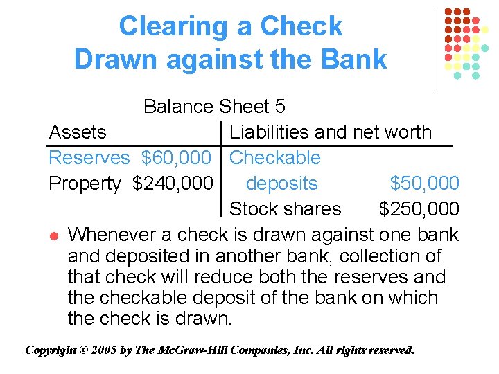 Clearing a Check Drawn against the Bank Balance Sheet 5 Assets Liabilities and net