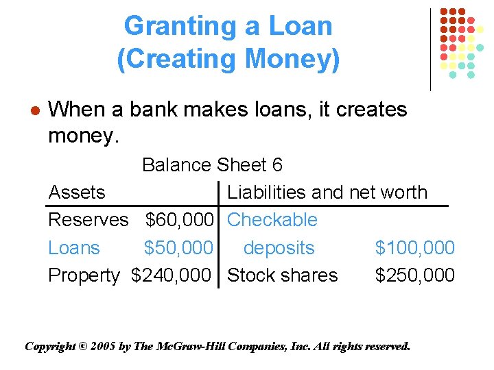 Granting a Loan (Creating Money) l When a bank makes loans, it creates money.