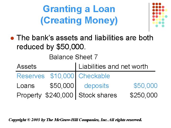 Granting a Loan (Creating Money) l The bank’s assets and liabilities are both reduced