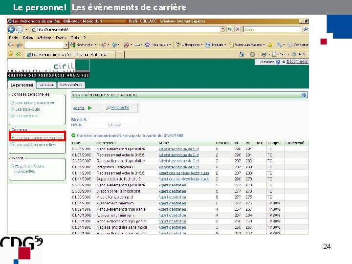 Le personnel Les évènements de carrière 24 