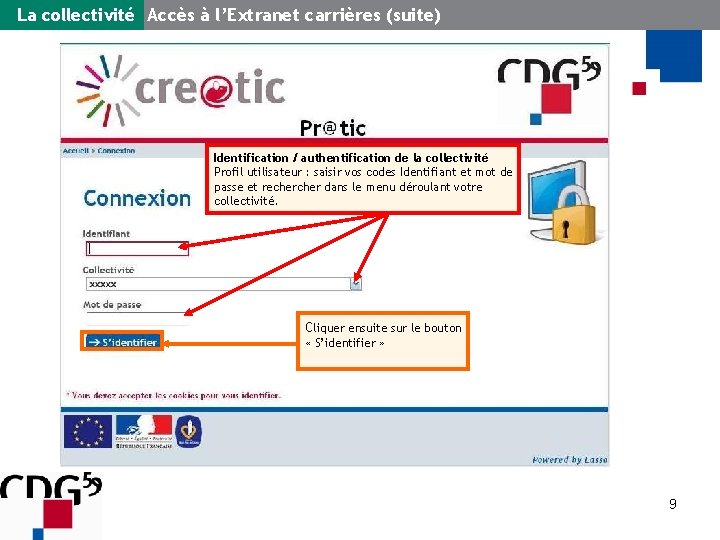 La collectivité Accès à l’Extranet carrières (suite) Identification / authentification de la collectivité Profil