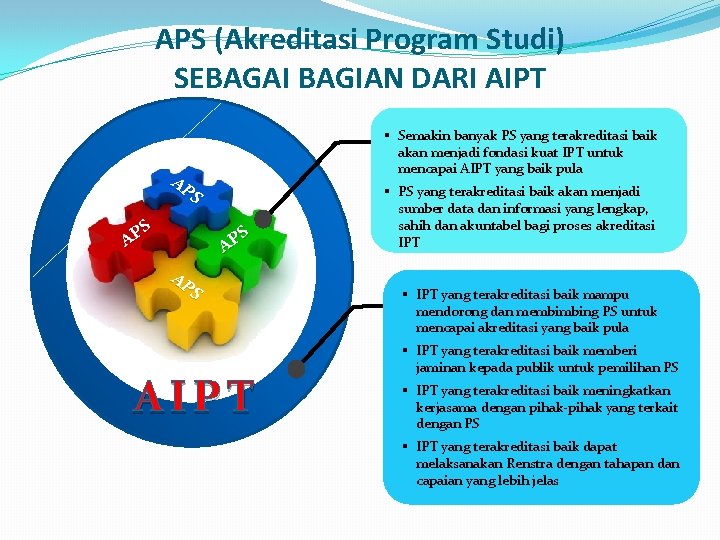 APS (Akreditasi Program Studi) SEBAGAI BAGIAN DARI AIPT § Semakin banyak PS yang terakreditasi