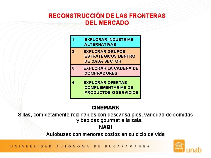 RECONSTRUCCIÒN DE LAS FRONTERAS DEL MERCADO 1. EXPLORAR INDUSTRIAS ALTERNATIVAS 2. EXPLORAR GRUPOS ESTRATÉGICOS