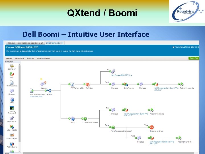 QXtend / Boomi Dell Boomi – Intuitive User Interface 