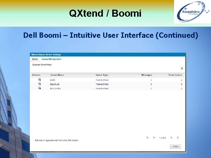 QXtend / Boomi Dell Boomi – Intuitive User Interface (Continued) 