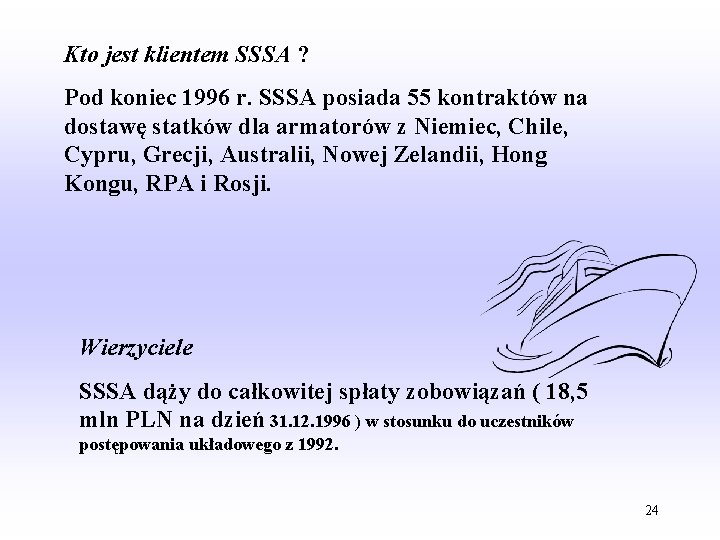 Kto jest klientem SSSA ? Pod koniec 1996 r. SSSA posiada 55 kontraktów na